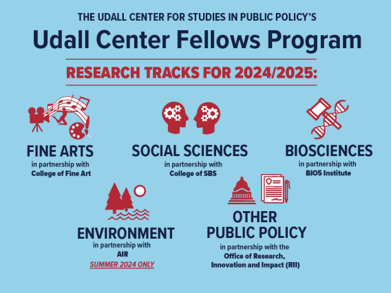 A light blue card with dark blue and red text. Text at the top reads "The Udall Center for Studies in Public Policy's Udall Center Fellows Program. Research Tracks for 2024/2025." Red icons indicate the five research tracks available: Fine Arts, Social Sciences, Biosciences, Environment, and Other Public Policy.