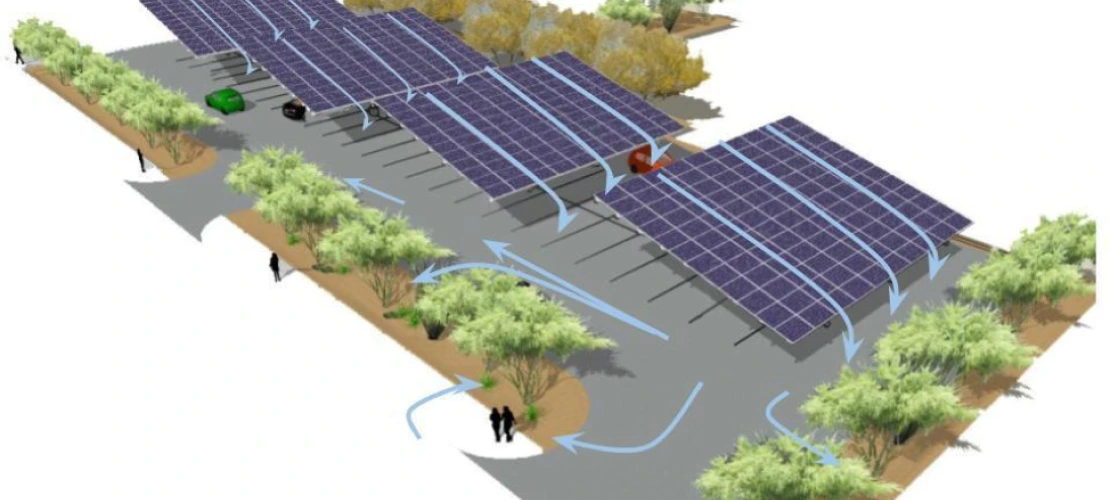 Green Infrastructure: Perspective of parking lot flood mitigation. Solar panels are utilized for energy production and as shade structures for parked cars. Swales and permeable materials reduce stormwater runoff, minimize flash flooding, mitigate standing water, and treat stormwater.