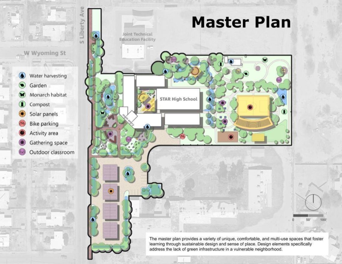 The master plan provides a variety of unique, comfortable, and multi-use spaces that foster learning through sustainable design and sense of place. Design elements specifically address the lack of green infrastructure in a vulnerable neighborhood.