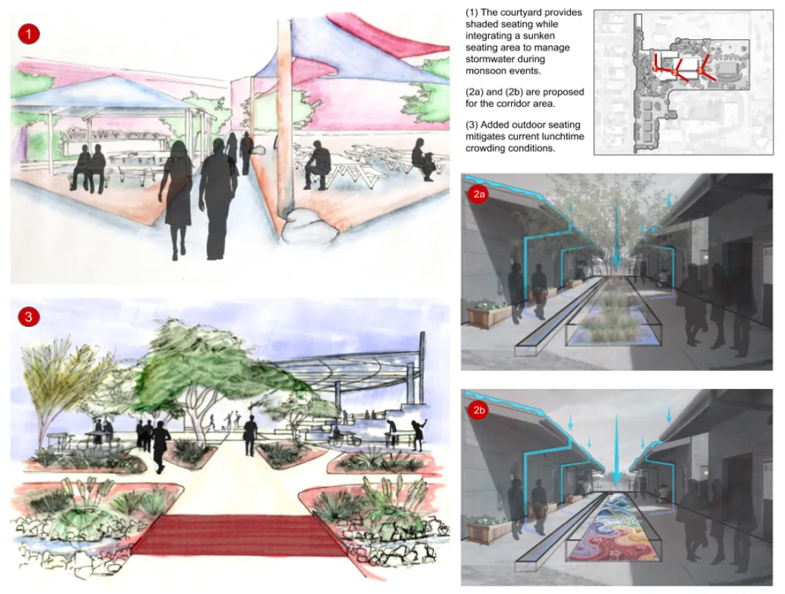 Perspectives 1-3 show the approach and entry of several spaces within the western portion of the site. Perspective 1 illustrates the shaded seating along the mosthighly used space of the site, the courtyard area. Perspective 2a and 2b show alternative approaches to the corridor area connecting the courtyard and the basketball court area. Perspective 3 illustrates the outdoor shaded seating areas that will ultimately reduce the current dense conditions existing within the courtyard area (especially during lu