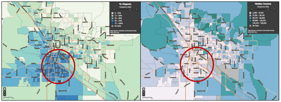 Sociodemographic data for the south side of Tucson (red circle). Left: Percent of Hispanics is higher in this area (higher percentages are shown in dark blue). Right: Median household income in this area is $20,000, while the estimated median household income in the county is $47,099 (higher income is shown in dark colors) (data from City-Data.com and maps from Pima Association of Governments). 