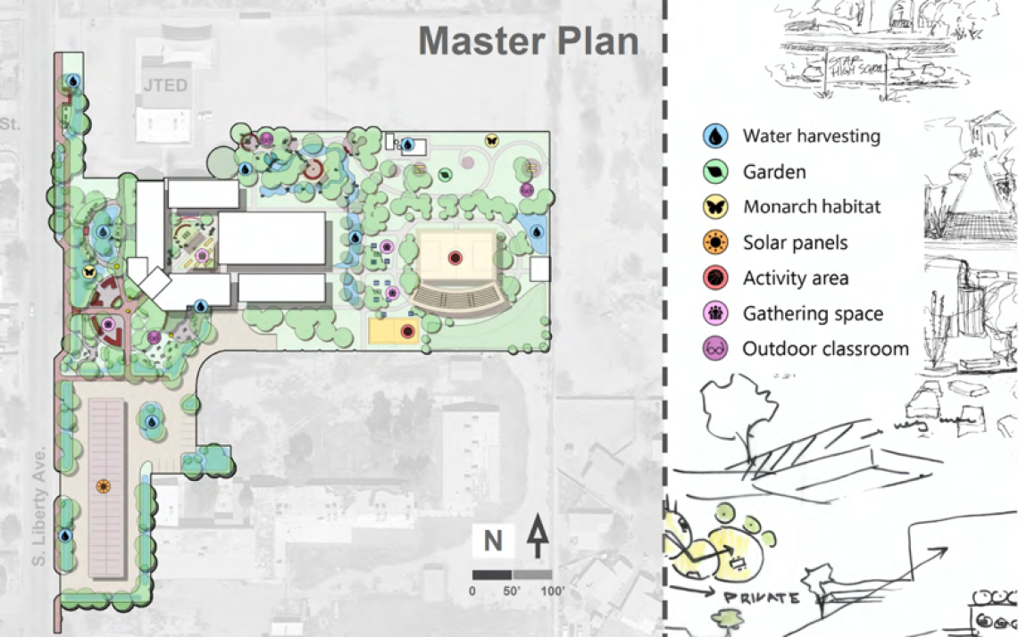 Master plan for the landscape design of STAR Academic High School