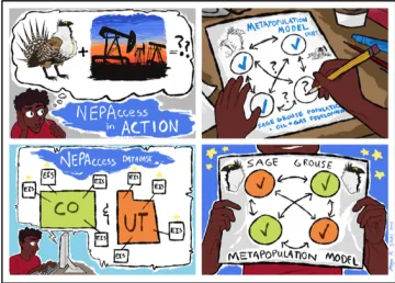 Illustrated image showing relationships between data in two locations.